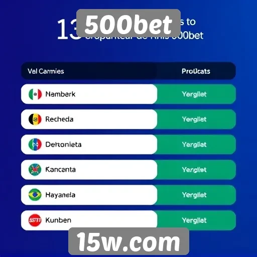 500bet: comparação de métodos de pagamento disponíveis