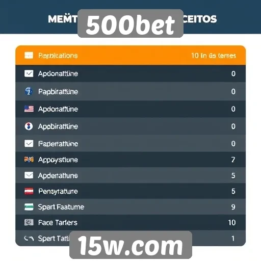 Métodos de pagamento aceitos no 500bet